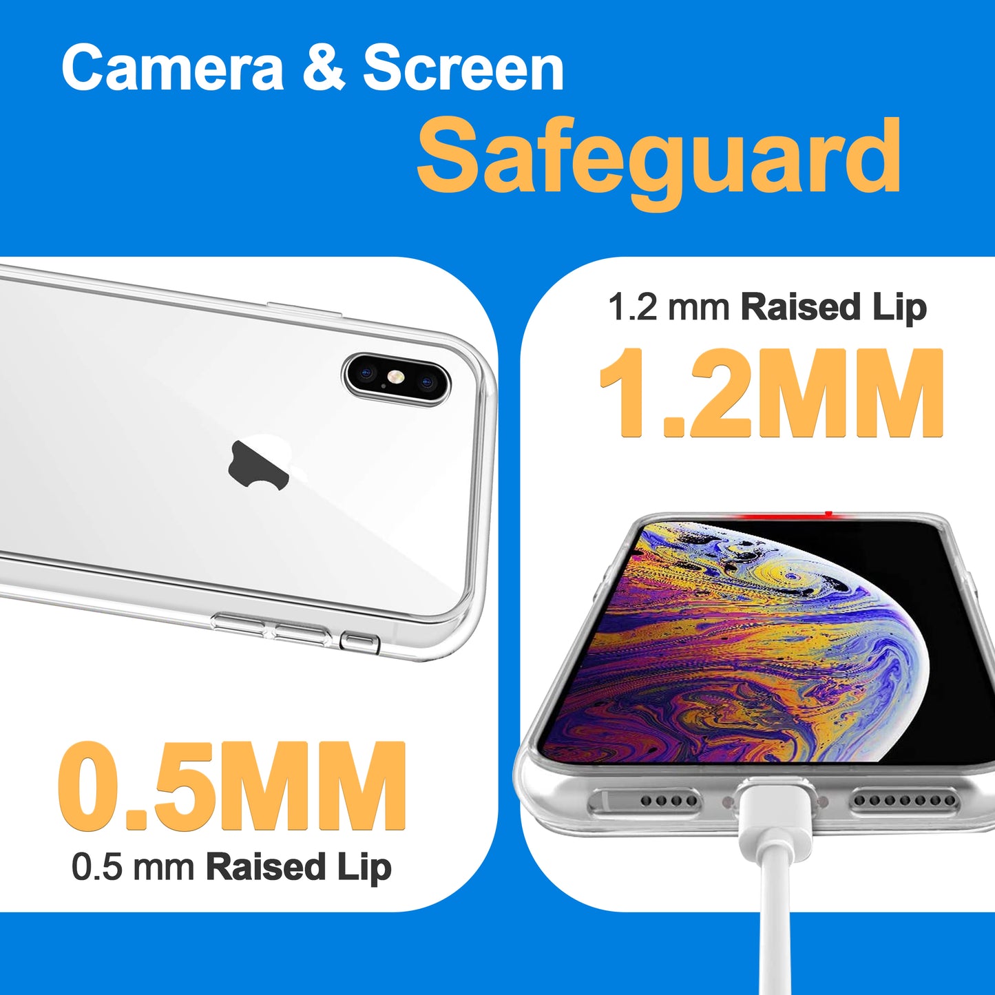 Hülle für iPhone Handyhülle Transparent, durchsichtig Schutzhülle, iPhone Clear Case, Stoßfest, Kratzfest mit Displayschutz