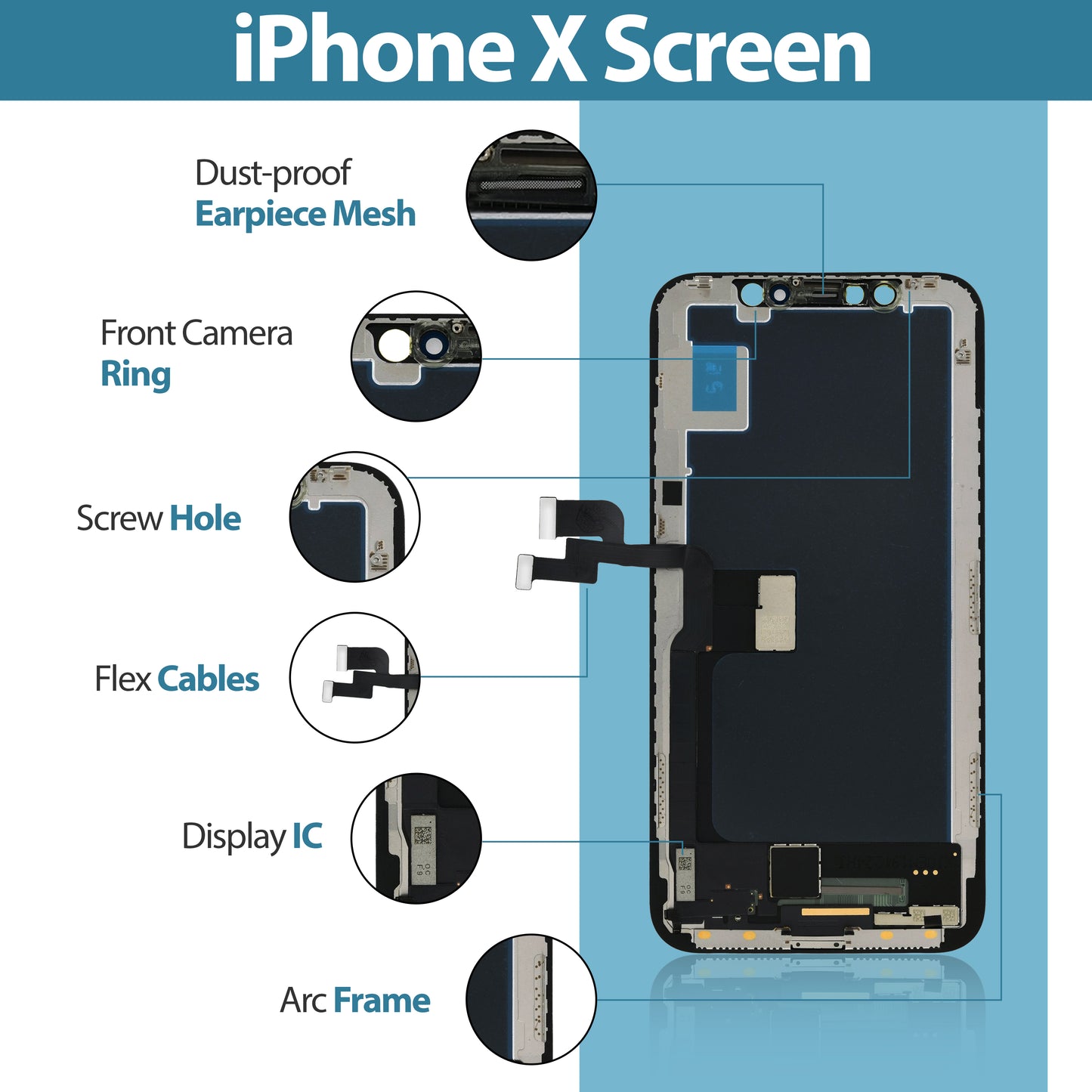 Display für iPhone Ersatzdisplay, Ersatzbildschirm mit 3D Touch, Digitizer & Rahmen – LCD/OLED Display für iPhone   für  16, 15, 14, 13, 12, 11, Pro & Pro Max, optional mit Werkzeugset