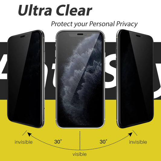 Anti-Spion Displayschutzfolie für iPhone – Sichtschutzfolie Privacy Schutzglas aus gehärtetem Glas, kratzfest, blasenfrei, einfache Installation für  16, 15, 14, 13, 12, 11, Pro & Pro Max