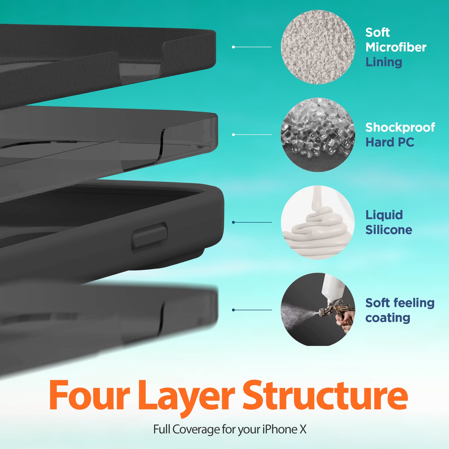 Schwarze iPhone Hülle – Matte Handyhülle, Stoßfestes iPhone Case, Kratzfeste Schutzhülle, Handy Schale mit Displayschutz