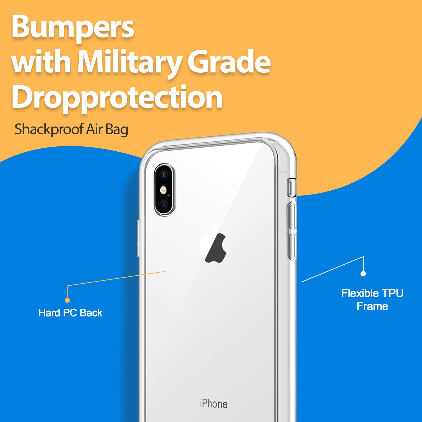 Hülle für iPhone Handyhülle Transparent, durchsichtig Schutzhülle, iPhone Clear Case, Stoßfest, Kratzfest mit Displayschutz