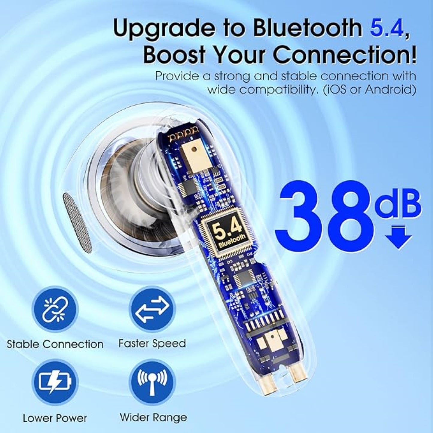 Bluetooth In-Ear Kopfhörer mit LCD-Display