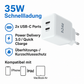 USB-C Ladegerät mit 2 USB-C Anschlüssen Netzteil