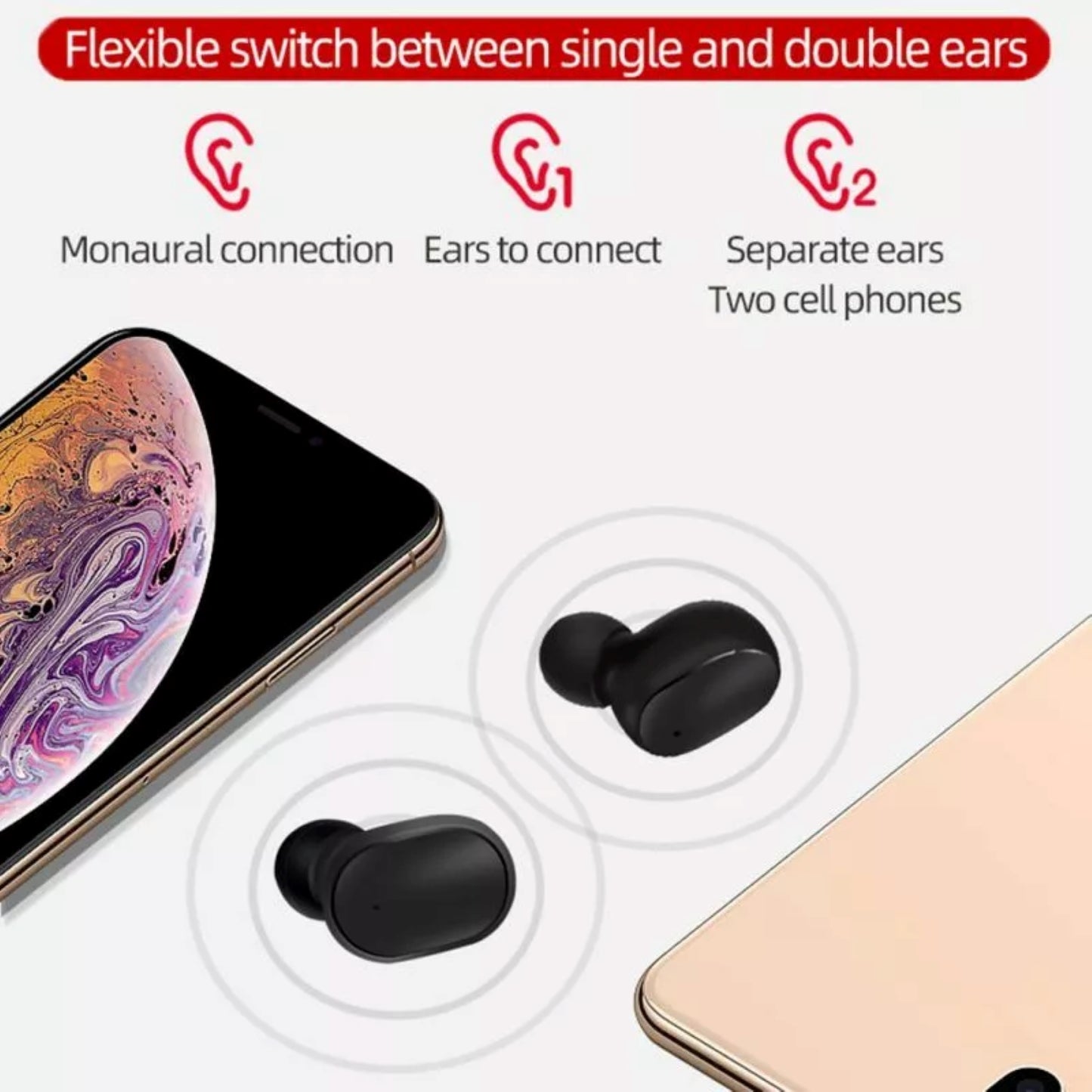 h24z E30 Bluetooth 5.3 Kopfhörer In-Ear – Kabellos TWS mit Dual-HD-Mikrofon, Geräuschunterdrückung, 13mm Treiber, 24h Akku, USB-C Schnellladung, IPX5 Wasserdicht, LED-Anzeige, Touch Steuerung, Kompatibel mit iPhone, Samsung, Xiaomi