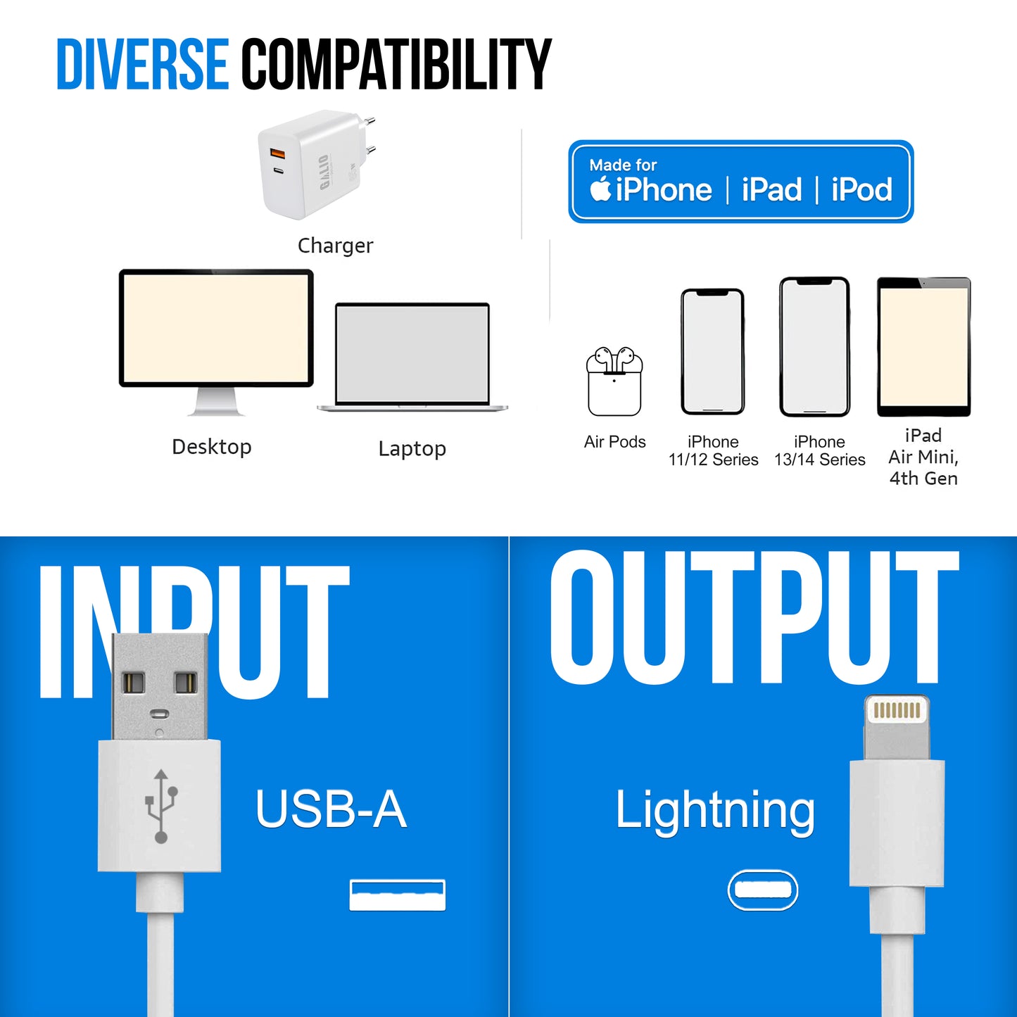 Premium Ladekabel für iPhone 1m/2m – USB-A oder USB-C zu iOS, 1/2/3/5/10 Stück für iPhone 14,13,12,11,X etc. 5 bis iPhone 14, iPad, AirPods & mehr