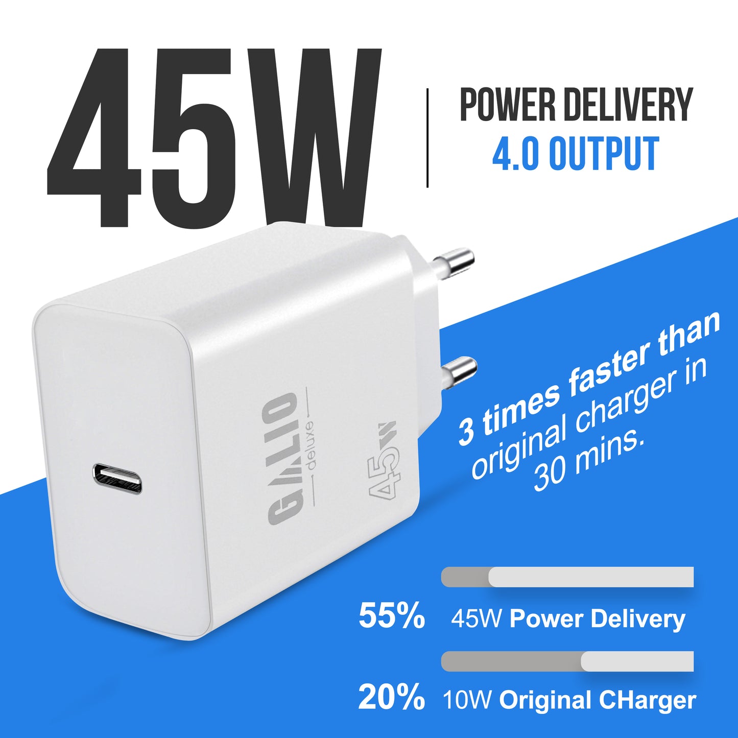 45Watt USB-C Schnellladegerät mit USB-C oder IOS für Iphone Ladekabel – Kompatibel mit iPhone 16, 15, 14, 13, 12, 11, XS, XR, SE, Samsung S25, S24, S23, iPad, MacBook, Huawei, Xiaomi, OnePlus, Google Pixel – PD 3.0 Netzteil für ultraschnelles Laden