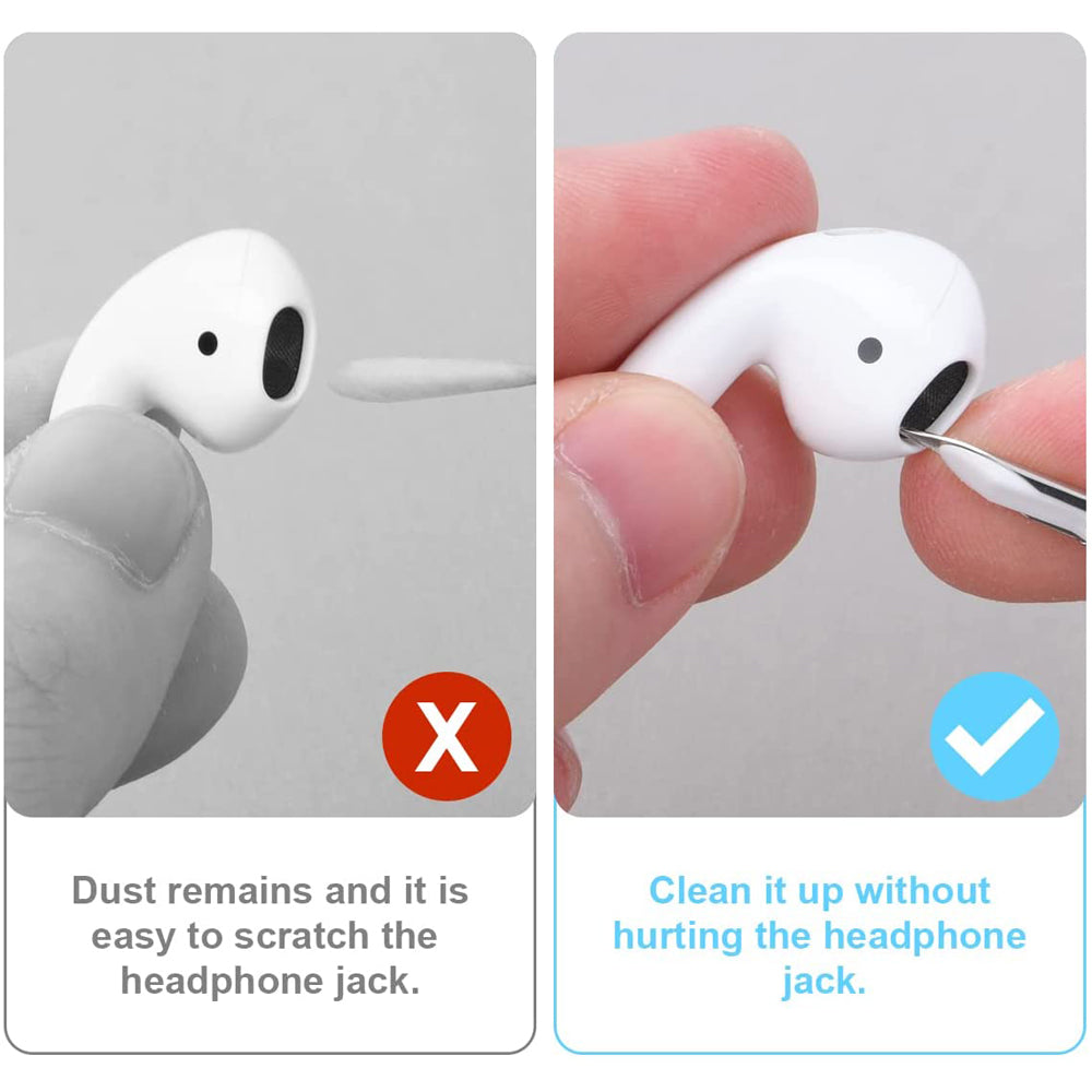 Kopfhörer Reinigungswerkzeug – Premium Reinigungskit für Kopfhörer, In-Ear, Over-Ear Headsets – Mit Antistatik-Bürste, Mikrofasertuch, Wattestäbchen  Zubehör